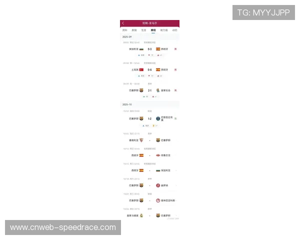 巴萨客场战绩分析：场均失球1.88个，防线稳定性成争冠隐患