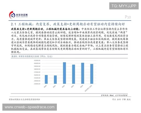 创新周期内研发投入持续加大，驱动技术迭代