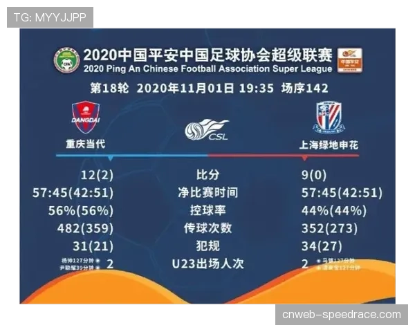 【2026年4月中超联赛·赛后·通讯从争议到制胜,通讯记录上海德比中朱辰杰的关键头球全过程