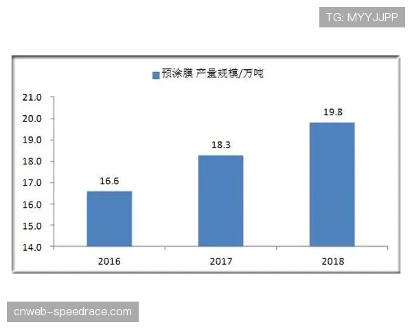 本季比赛用球恢复系数变化，对全垒打产量产生可量化影响